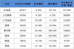 半岛电竞官方网站首页入口下载截图0